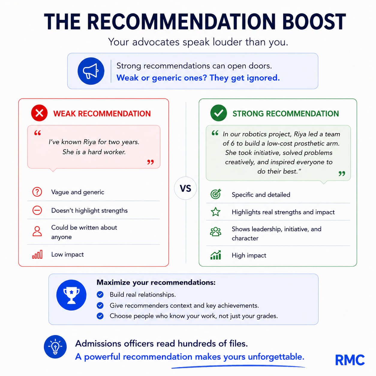 The Recommendation Boost: a weak, generic recommendation letter that is vague and could be written about anyone, versus a strong, specific letter that highlights real strengths, leadership, initiative, and impact.